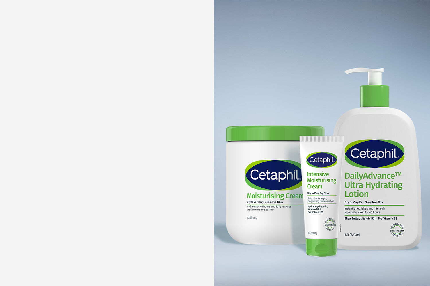 Irritated, Cracked, Chapped Skin